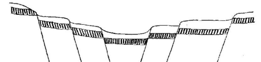 盤點(diǎn)各類地質(zhì)地貌類型-地?zé)豳Y源開發(fā)-地大熱能