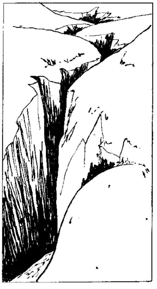 盤點(diǎn)各類地質(zhì)地貌類型-地?zé)豳Y源開發(fā)-地大熱能