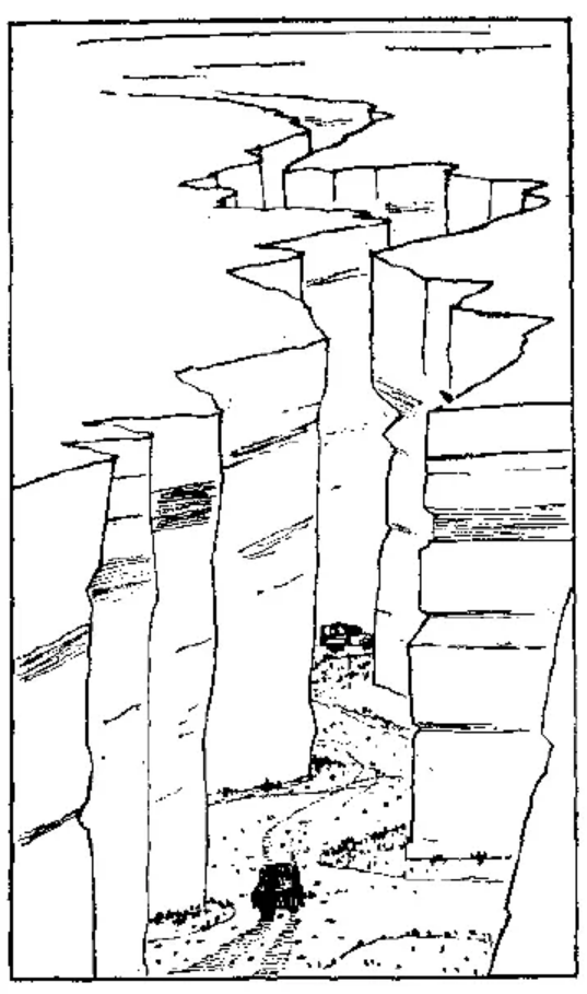 盤點(diǎn)各類地質(zhì)地貌類型-地?zé)豳Y源開發(fā)-地大熱能