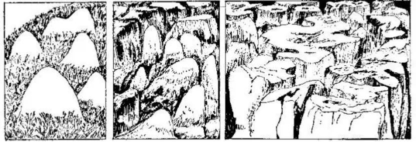 盤點(diǎn)各類地質(zhì)地貌類型-地?zé)豳Y源開發(fā)-地大熱能