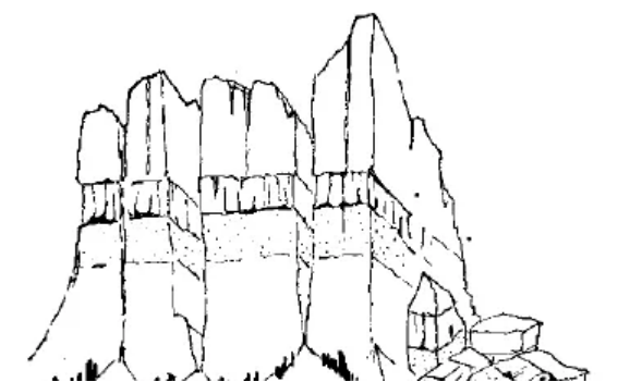盤點(diǎn)各類地質(zhì)地貌類型-地?zé)豳Y源開發(fā)-地大熱能